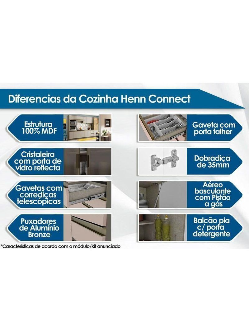 Kit De Cozinha Completa 11 Peças Connect (4 Armários 4 Balcões 1 Paneleiro ) Duna/cristal