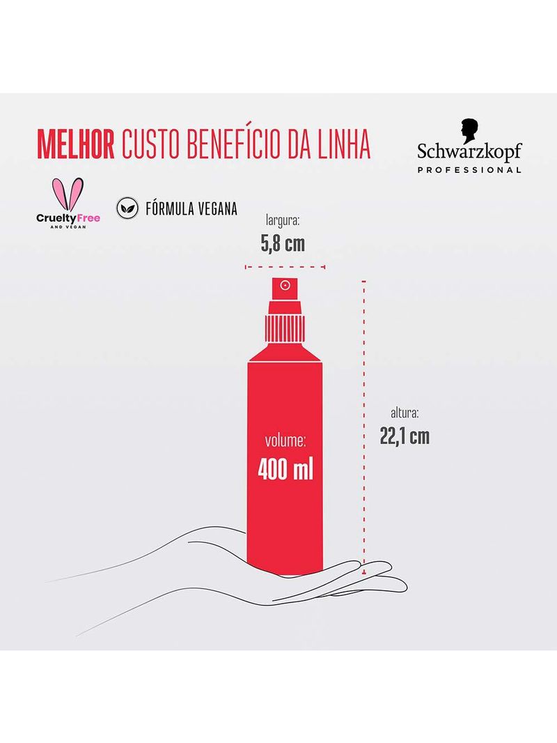 Schwarzkopf bc clean performance repair rescue sealed ends - sérum finalizador