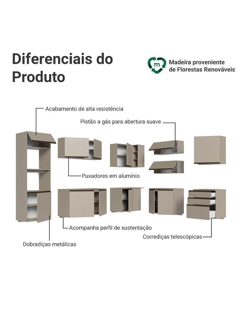 Armário De Cozinha Completa De Canto 465 Cm Suspensa Nice Madesa 10 Crema