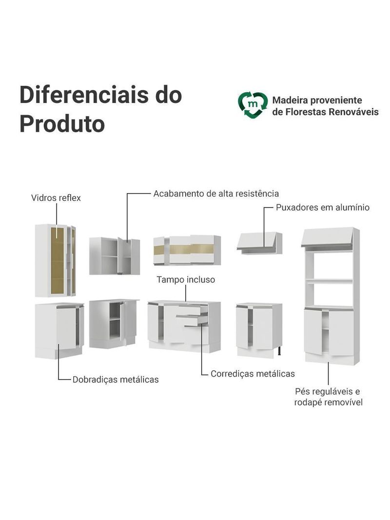 Armário De Cozinha Completa De Canto 100% Mdf 447 Cm Smart Madesa 02 Branco