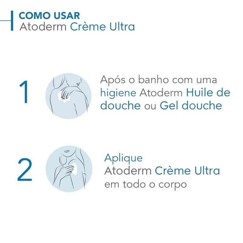 Creme hidratante corporal bioderma - atoderm crème ultra peles normais e secas