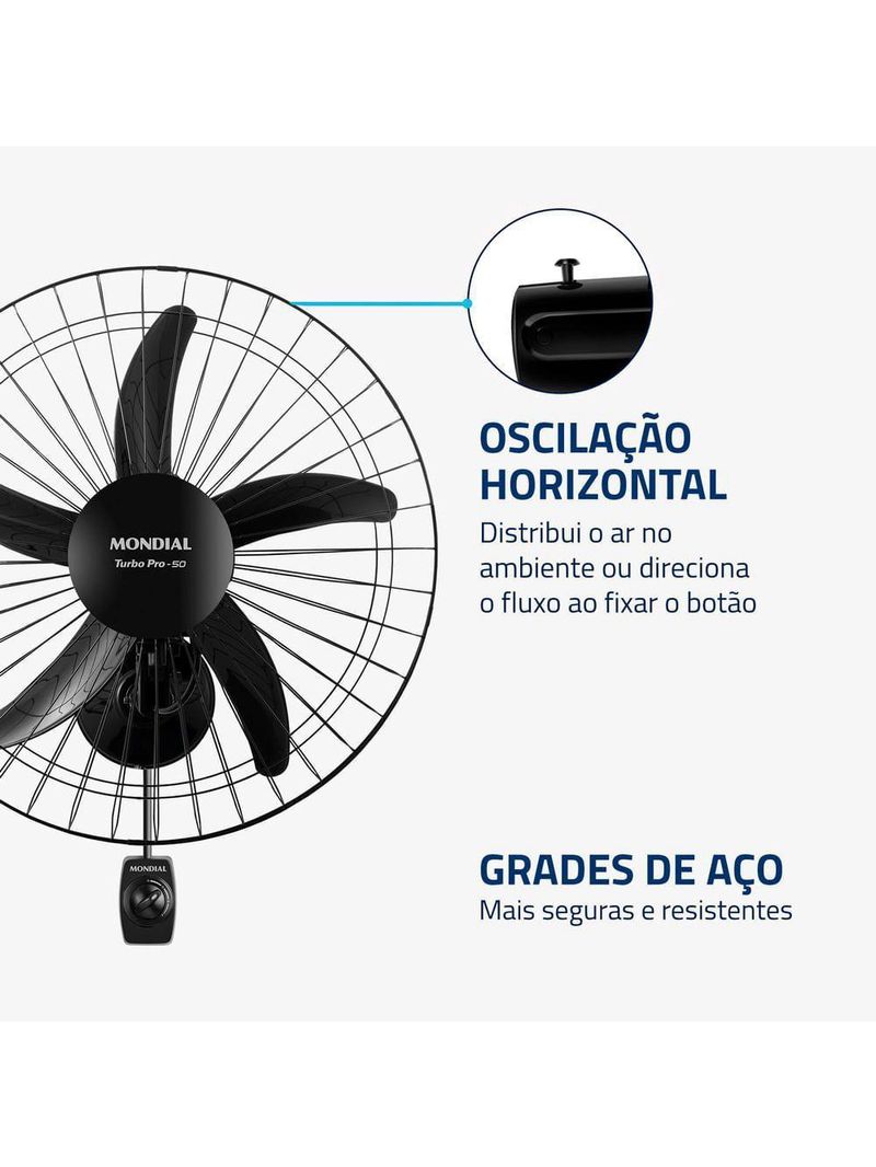 Ventilador De Parede Turbo 50cm Pro 5 Pás Mondial Preto 150W NVP-PRO-50 110V