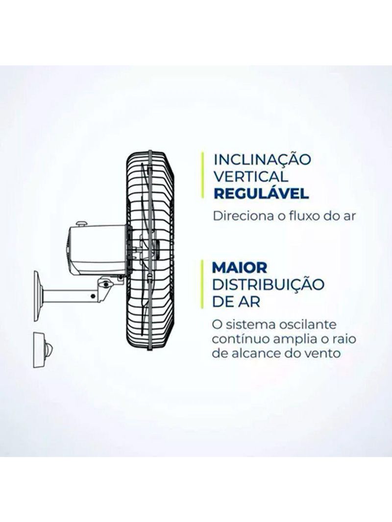 Ventilador De Parede Mondial 50cm Nvp-pro-50 220v Preto 220v