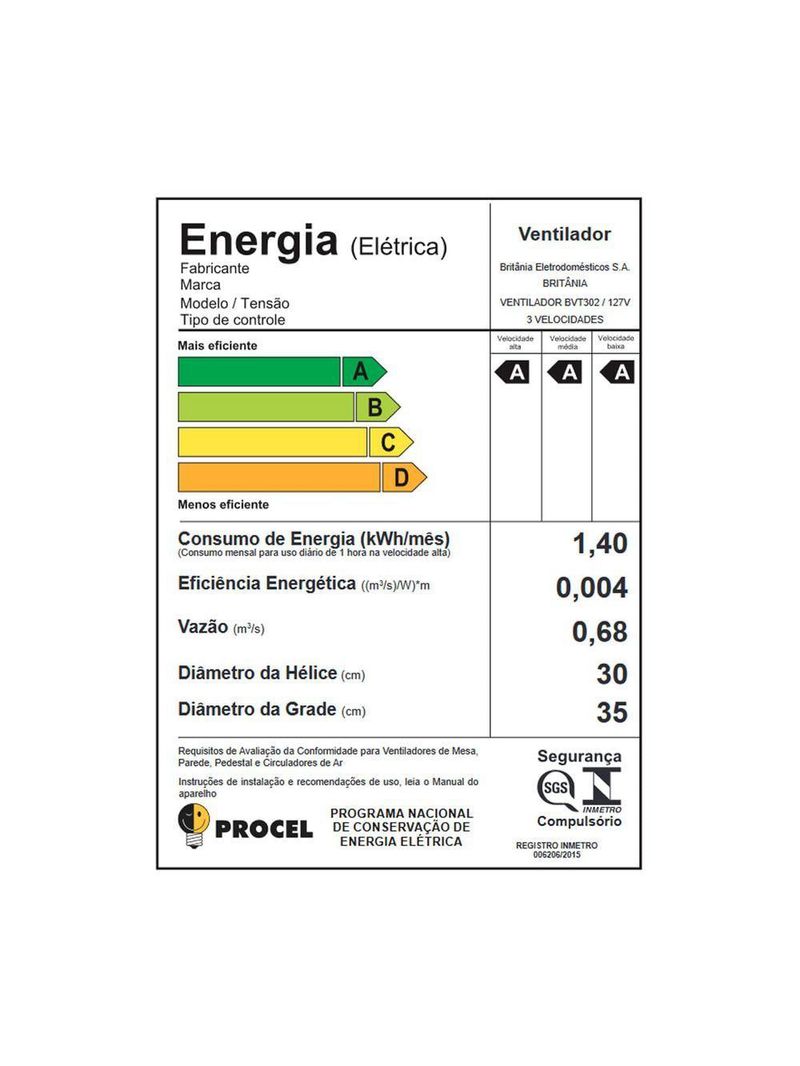 Ventilador Rosa Britânia 2 em 1 Maxx Force 60W BVT302 110V