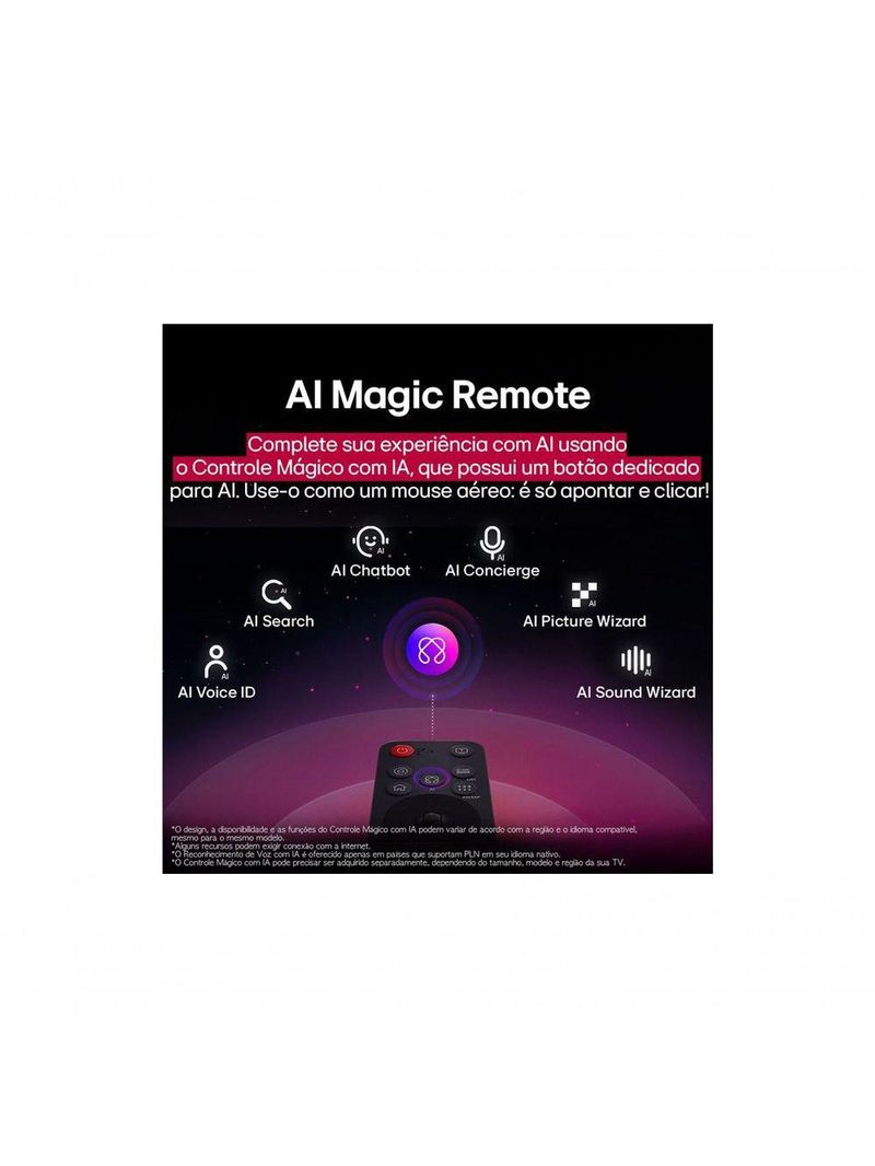 Smart TV LG QNED AI QNED80 55 Polegadas 55QNED80ASA Bivolt