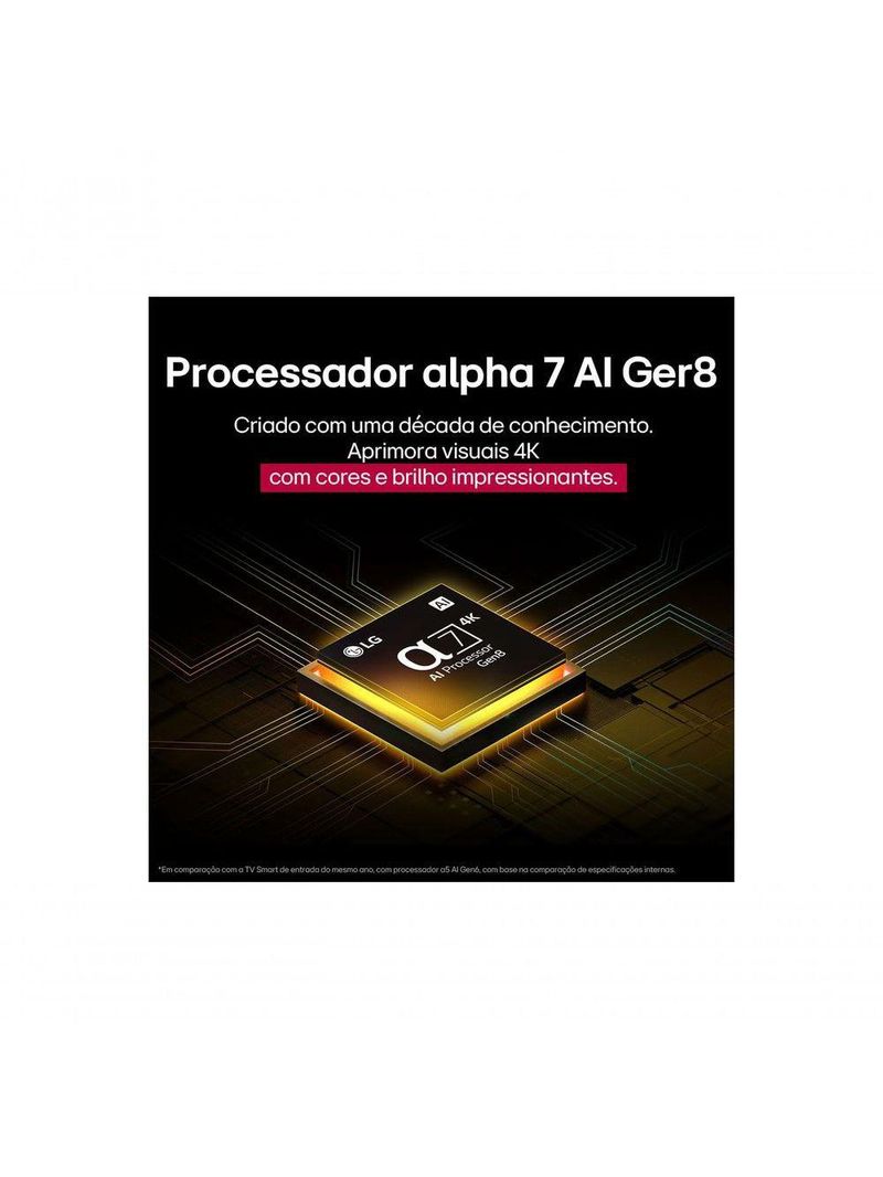Smart TV LG NanoCell AI NANO80 50 Polegadas 50NANO80ASA Bivolt