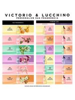 Perfume flor sensual Águas intensas victorio&lucchino feminino edt
