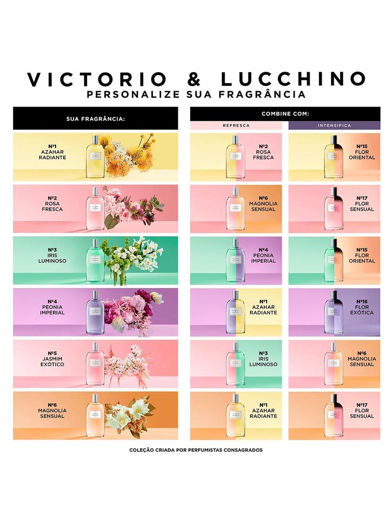 Perfume flor sensual Águas intensas victorio&lucchino feminino edt