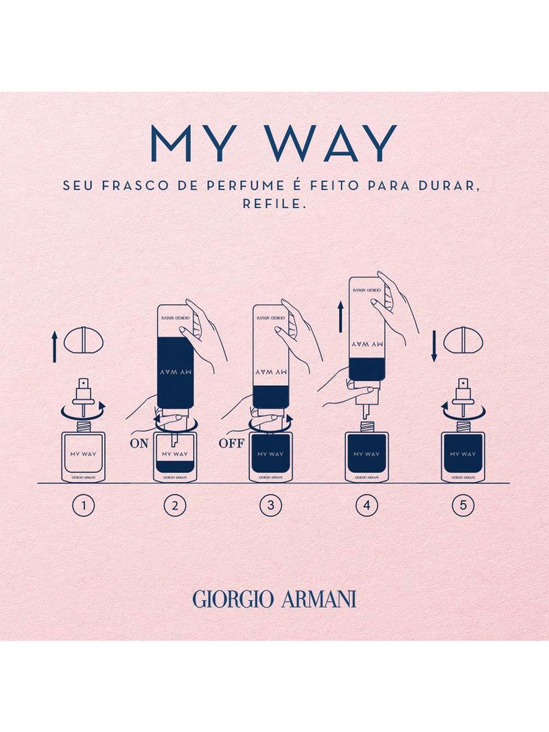 My way intense giorgio armani – perfume feminino – eau de parfum