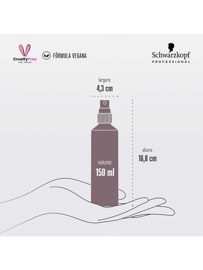 Schwarzkopf bc clean performance balance leave-in