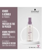 Schwarzkopf bc clean performance balance leave-in