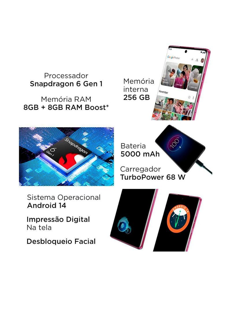 Smartphone motorola edge 50 fusion 5g pink 256gb, 8gb ram + 8gb ram boost, 50mp sony ai camera ip68 nfc