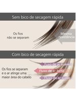 Secador De Cabelos Nanocare EH-NA6A 220V