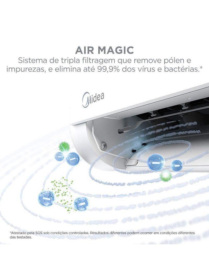 Ar Condicionado Split Midea Hi Wall Inverter AI Ecomaster 18000 BTU/h Frio Monofásico 38EZVCA18M5/42EZVCA18M5 220V