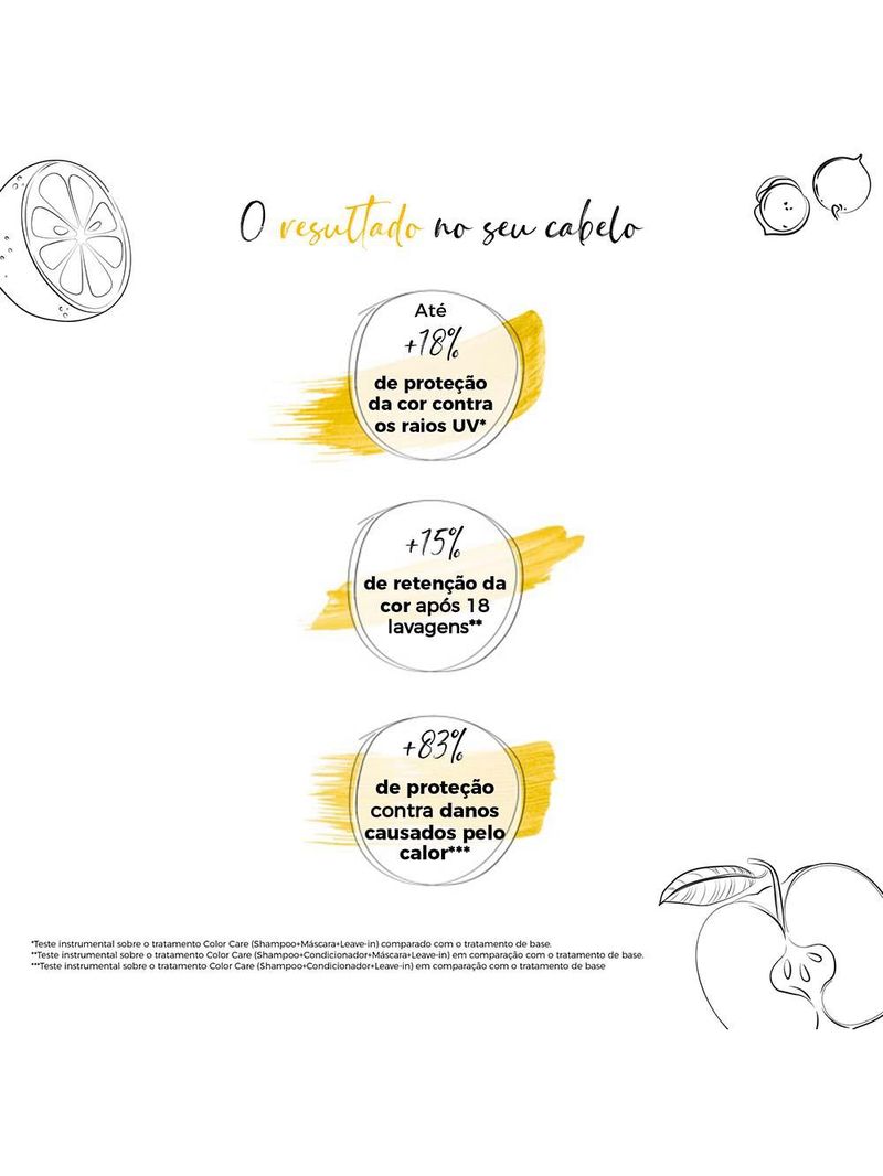 Yellow color care máscara para cabelos coloridos