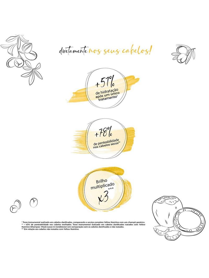Yellow nutritive Óleo capilar