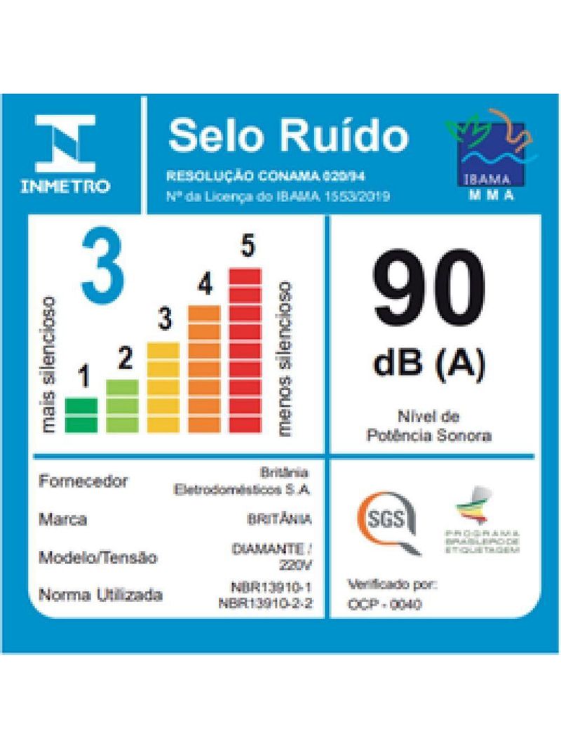 Kit Cozinha Britânia 3 Em 1 Vermelho 220V