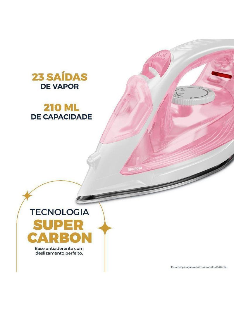 Ferro De Passar A Vapor Britânia Rosa Vapor Extra BFVE01A 220V