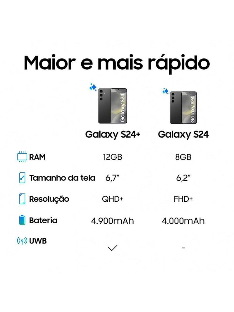 Smartphone samsung galaxy s24 5g preto 128gb, tela 62”, 8gb ram, inteligência artificial, ip68, processador exynos 2400, câmera tripla traseira