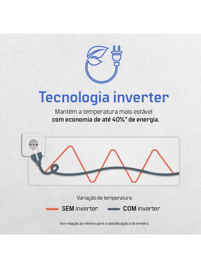 Ar Condicionado Split HQ Hi Wall Inverter 36000 BTU/h Frio Monofásico Branco VIHT36KCO3S2S13 220V