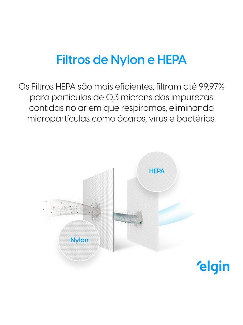 Ar Condicionado Elgin 36000 Btus Frio Inverter Eco Dream R32 220V Wifi ? 1 Unidade