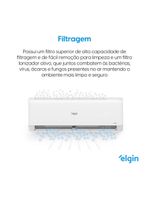 Ar Condicionado Elgin 18000 Btus Quente E Frio Inverter R32 220V Wi-fi 1 Unidade