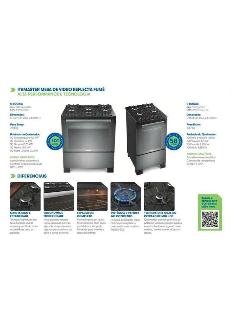 Fogão Itatiaia Itamaster 4 Bocas Preto/Reflecta Bivolt