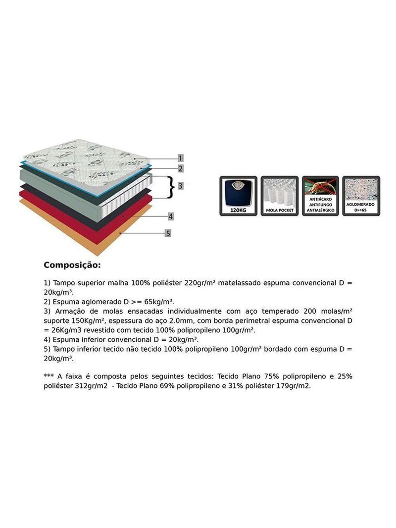 Cama Box King: Colchão Molas Ensacadas Orthoflex Masterpocket Tricot + Base Crc Suede Black(193X203)