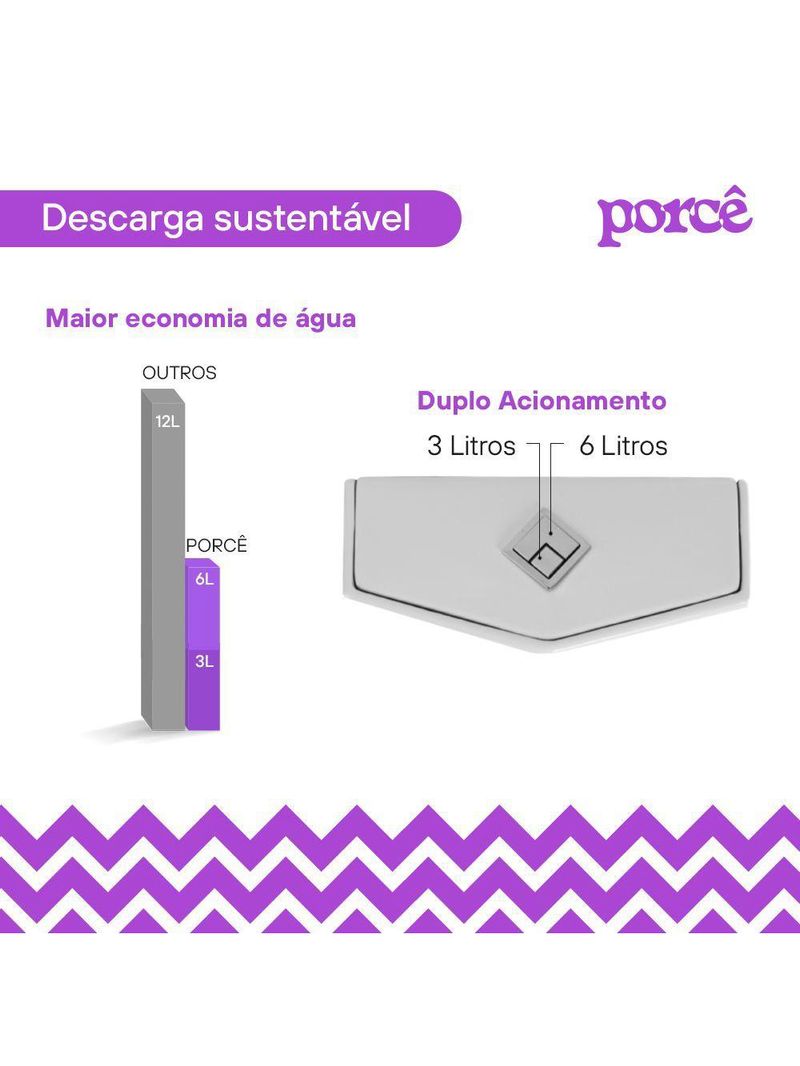 Vaso Sanitário Monobloco Porcê Supremus Branco (PVS53MBSFA-BR)