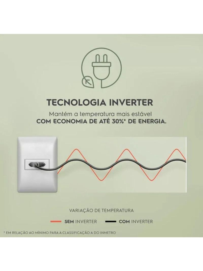 Geladeira Electrolux Frost Free Inverter 3 Portas 480L IM7 Branca 110V
