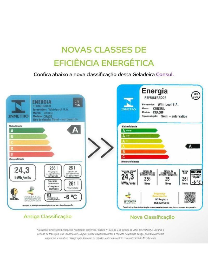 Geladeira Consul Degelo Seco 1 Porta 261L Cra30f Branco 220V