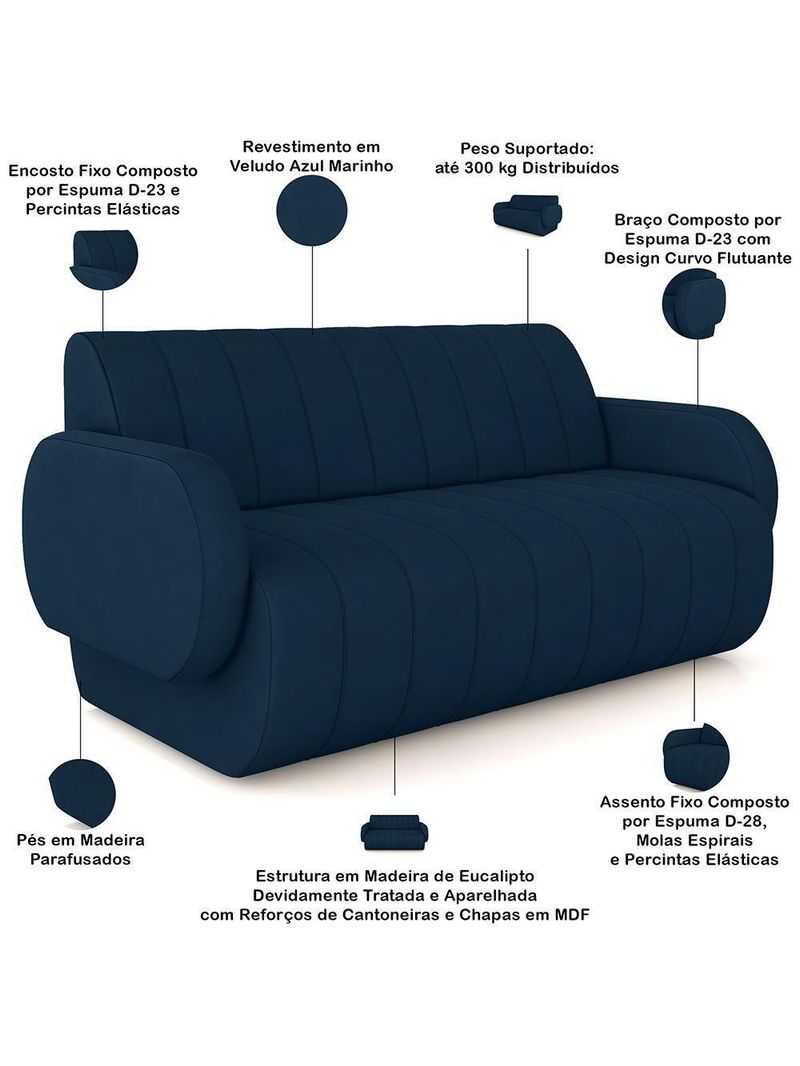 Sofá 2 Lugares Sala Living Orgânico 168cm Fávara K01 Veludo Azul Marinho - Lyam Decor