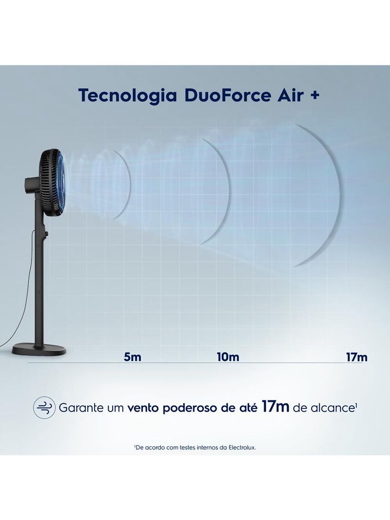 Ventilador de coluna electrolux efs40 duoforce air+ 40cm 126w 6 pás silencioso grafite