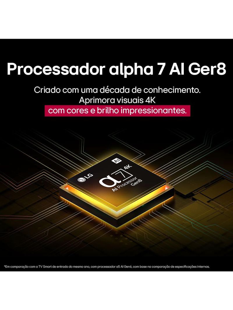 Smart tv 65" 4k lg 65nano80asa nanocell processador a7 ai gen8 webos 25 charcoal black