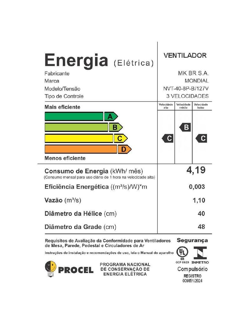 Ventilador de Mesa Mondial NVT-40-8P-B TURBO 40CM 8 Pás Preto 127V 3798-01