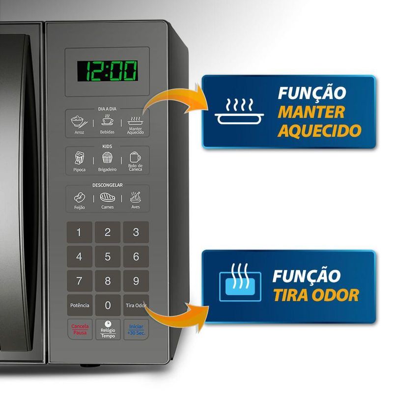 Micro-ondas 34l Mondial Mo-02-34-e 220v/60hz