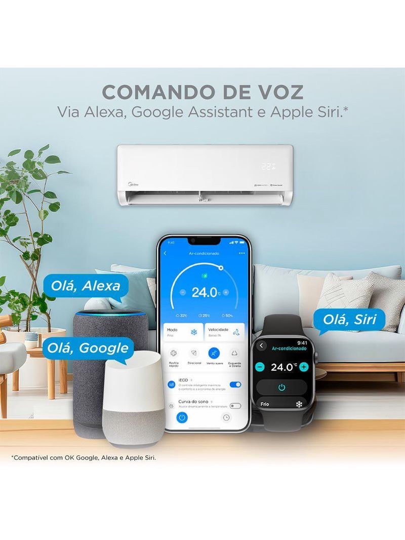 Ar Condicionado Split Hi Wall Inverter Midea AI Ecomaster 12000 BTUs R-32 Quente e Frio 220V