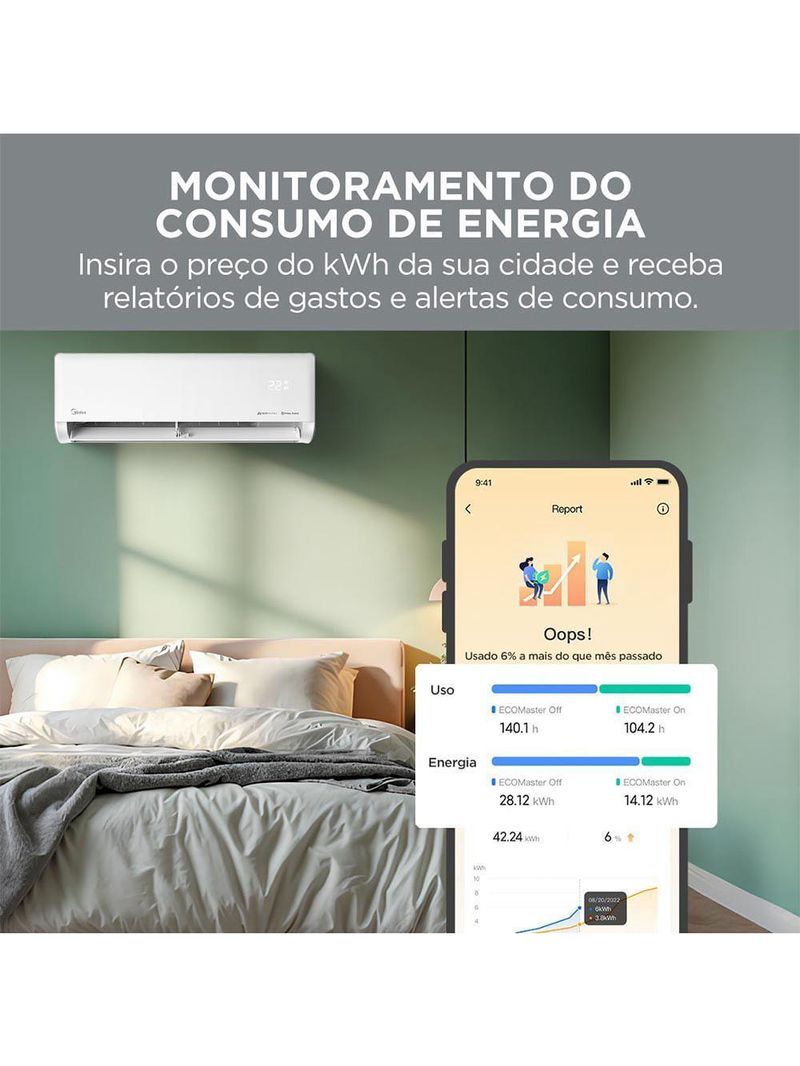 Ar Condicionado Split Hi Wall Inverter Midea AI Ecomaster 12000 BTUs R-32 Quente e Frio 220V