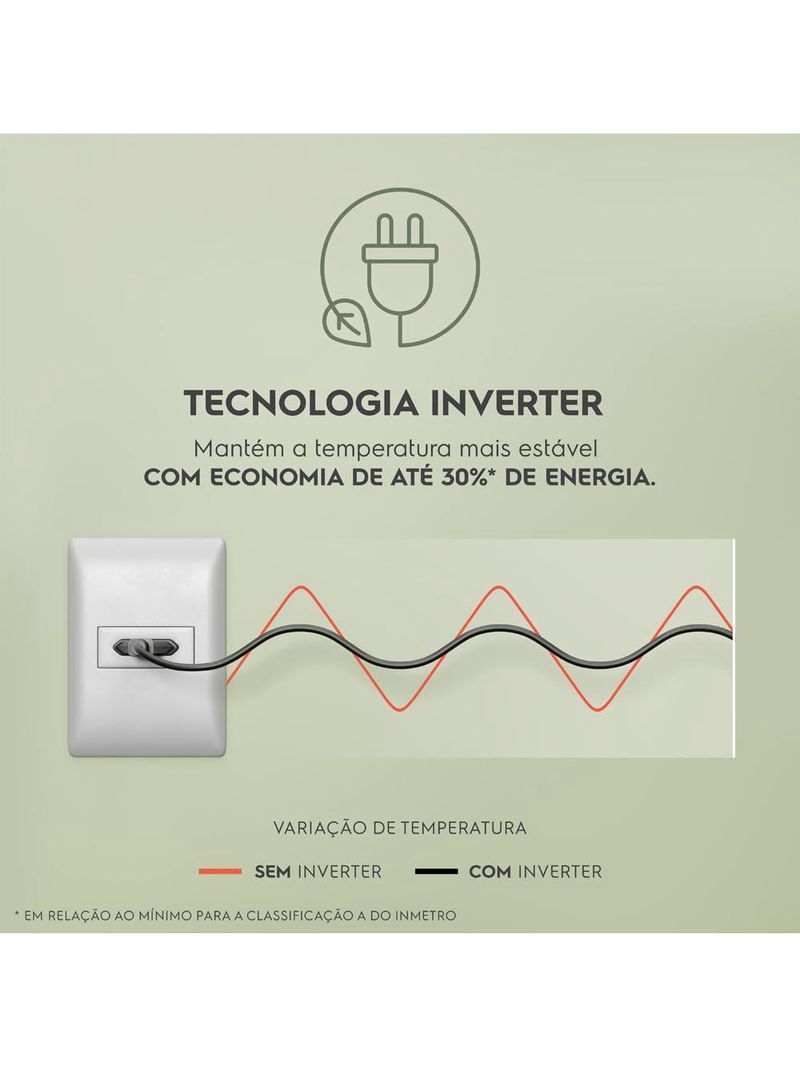Freezer horizontal electrolux hi330 com tecnologia inverter, pés com rodízio, gás refrigerante r600a e degelo manual branco - 314 litros