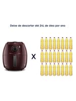 Fritadeira elétrica sem Óleo air fryer electrolux family efficient por rita lobo eaf51 5l – vermelha escura