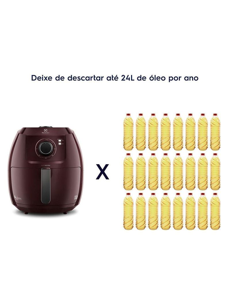 Fritadeira elétrica sem Óleo air fryer electrolux family efficient por rita lobo eaf51 5l – vermelha escura