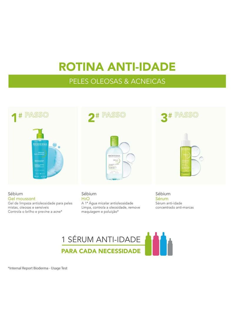 Sérum facial anti-idade concentrado anti-marcas da acne bioderma sébium sérum