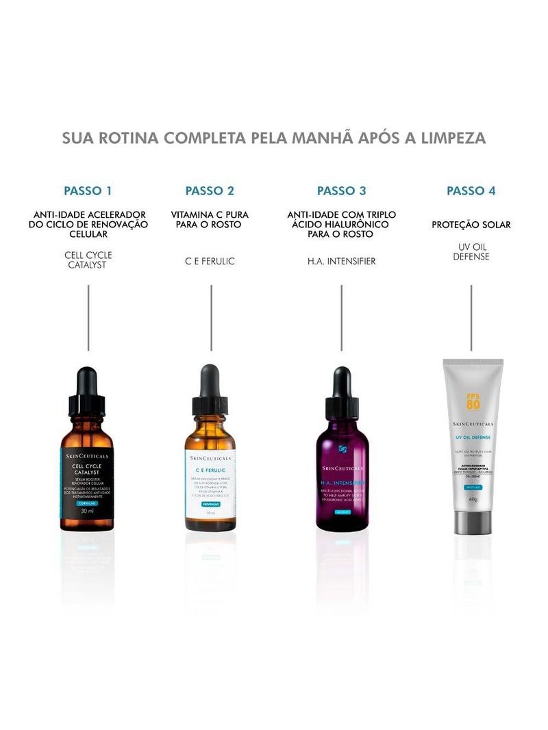 Sérum facial skinceuticals - cell cycle catalyst