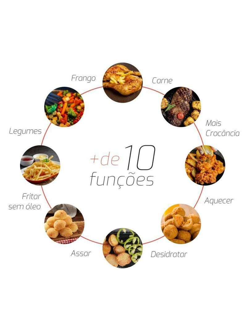 Fritadeira Elétrica Air Fryer Oven HQ 12 Litros 1700W Preto RA 015 110V