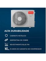 Ar Condicionado AIWA Split High Wall High Inverter 18000 BTUs Frio AWS-AC-18F 220V