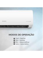 Ar Condicionado AIWA Split High Wall High Inverter 18000 BTUs Frio AWS-AC-18F 220V