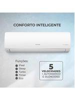 Ar Condicionado AIWA Split High Wall High Inverter 18000 BTUs Frio AWS-AC-18F 220V