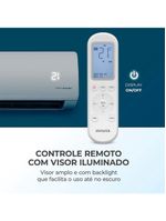 Ar Condicionado AIWA Split High Wall High Inverter 18000 BTUs Frio AWS-AC-18F 220V