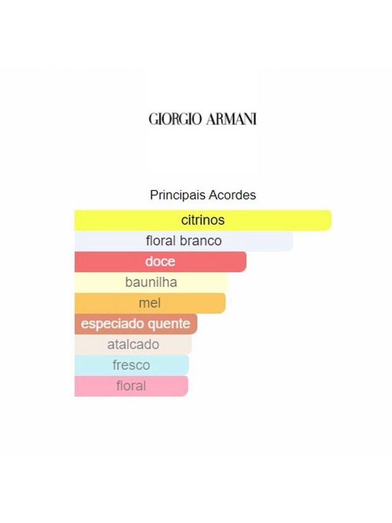 Perfume Armani Code Eau De Parfum Feminino 75ml