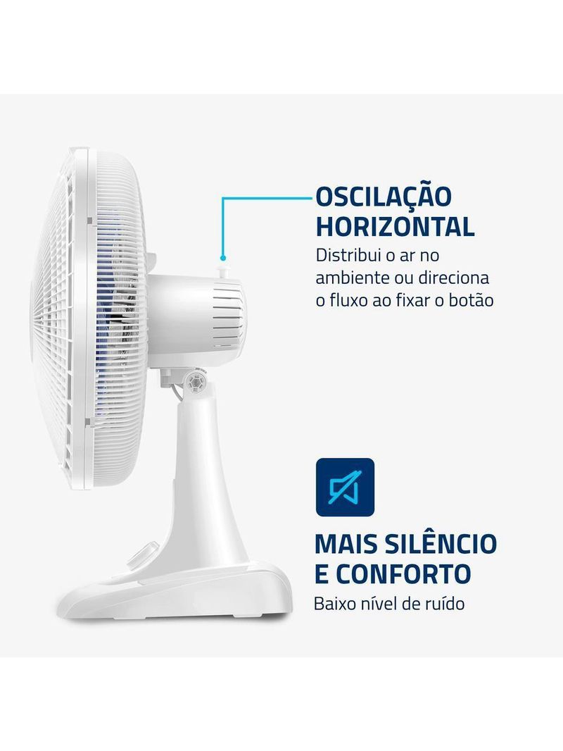 Ventilador De Mesa Mondial Super Power 6 Pás 140W 40cm Branco E Azul VSP-40-W 110V